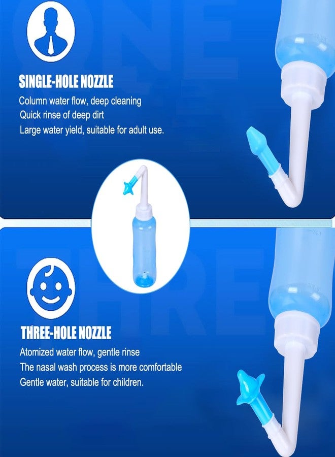 YSYONM Neti Pot Sinus Rinse Bottle Pressure Nasal Irrigation Wash Sinus Rinsing Kit Bottle Nose Cleaner for Adult & Kids BPA Free (300ML, Blue) - Image 5
